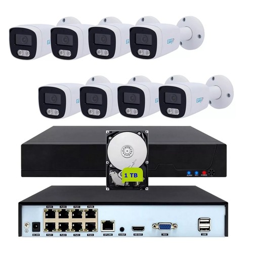 Kit videosorveglianza nvr - kit, poe