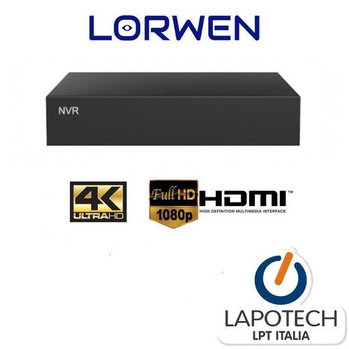 Lorwen nvr mini - ch, canali