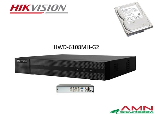 Dvr hikvision canali ibrido - hikvision,