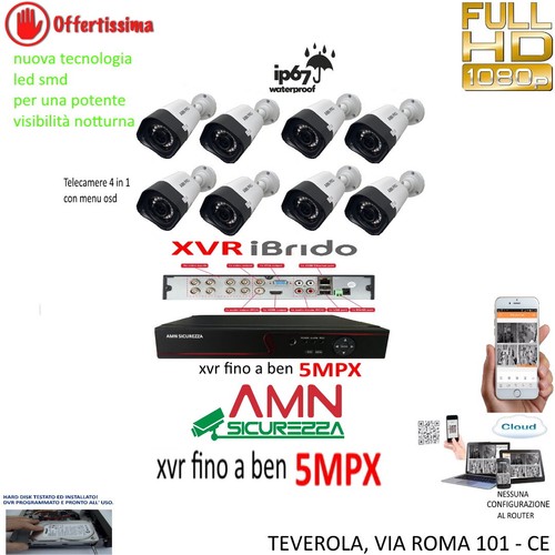 Kit videosorveglianza cloud - videosorveglianza,